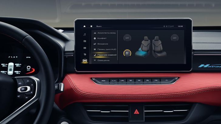 Интерьер Haval Jolion