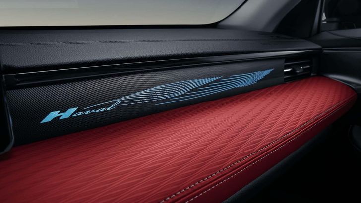 Интерьер Haval Jolion