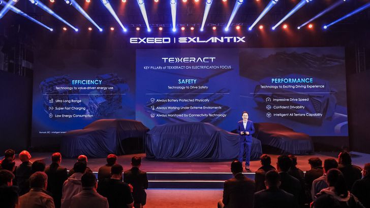 Презентация технологии Texxeract