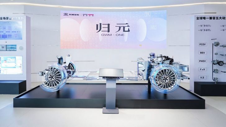 Платформа GWM One