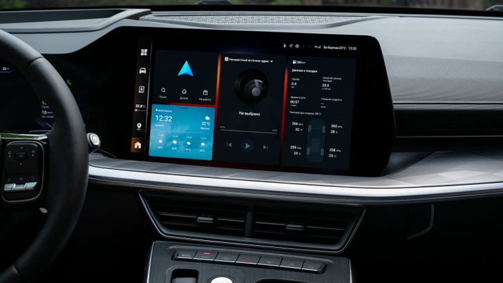 Интерьер Haval F7