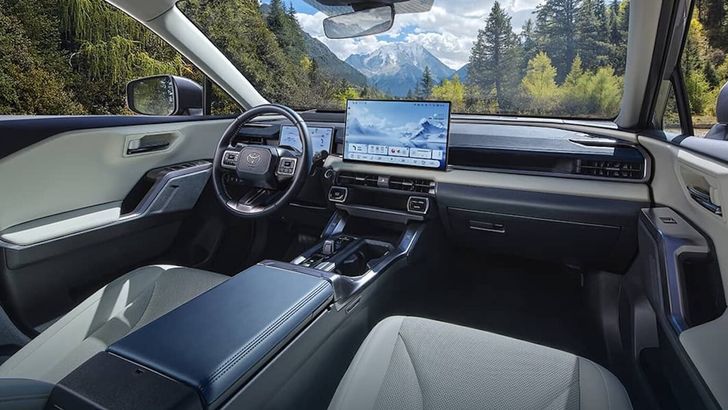 Интерьер Toyota Wildlander Интерьер Toyota Wildlander